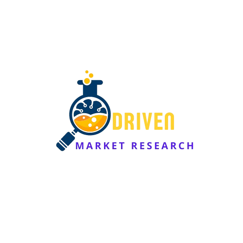 Driven Market Research